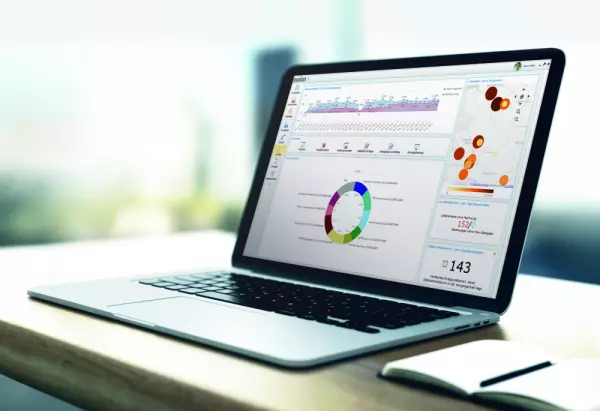 Von der „Last“ mit den Anforderungen - Die Einführung von Unternehmenssoftware in der Medizintechnik