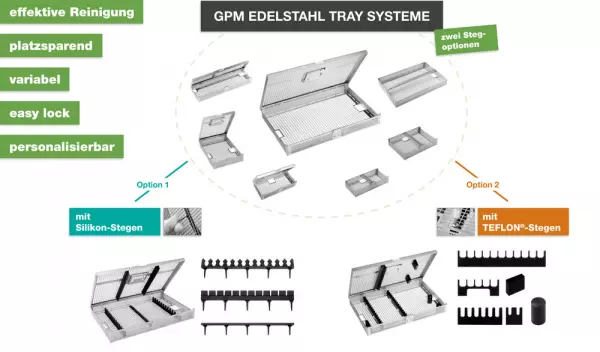 GPM-STAINLESS STEEL TRAY-SYSTEMS