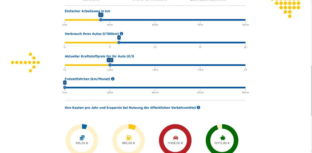 Kosten-Vergleichs-Rechner für TUTicket und andere Branchen